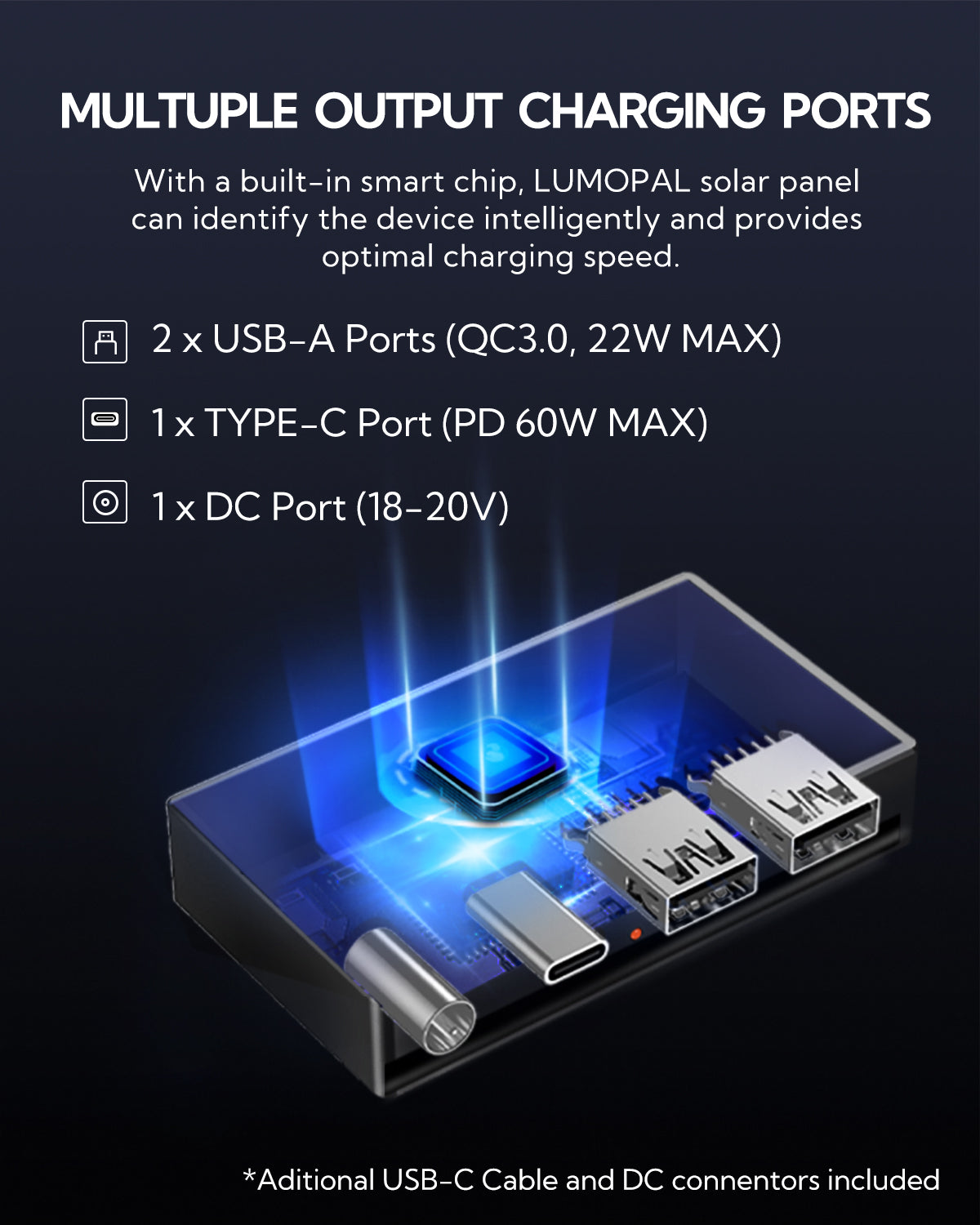 LUMOPAL 60W Foldable Portable Waterproof Solar Panel - Gray