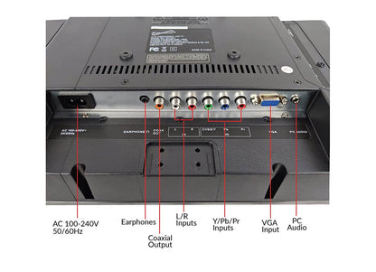 24" Supersonic 12 Volt AC/DC Widescreen LED HDTV with USB, SD Card Reader and HDMI